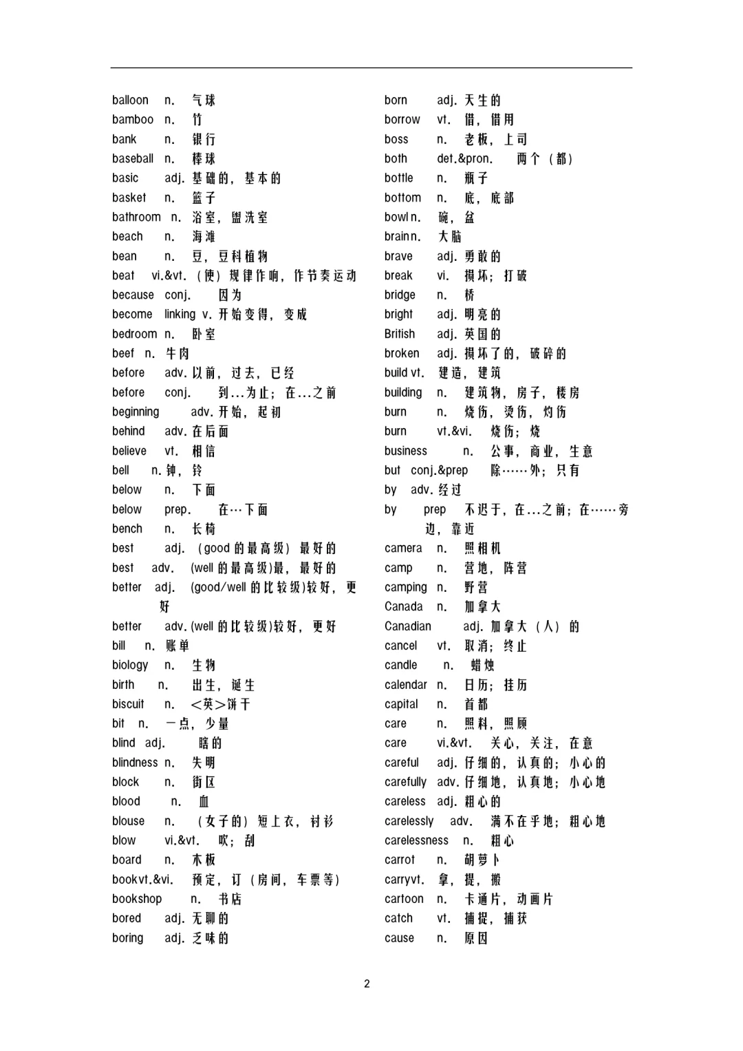 中学英语词汇表四会单词(中考英语1600词) 第4张