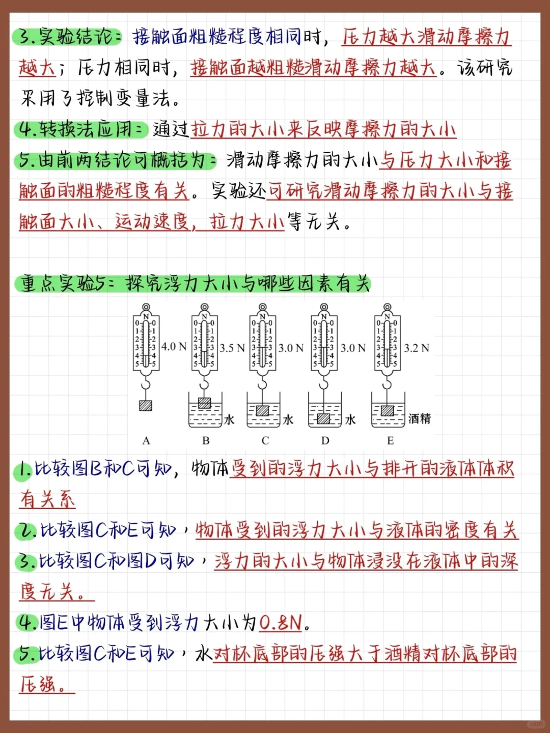 其实吧中考物理无非就考着8大实验 第1张