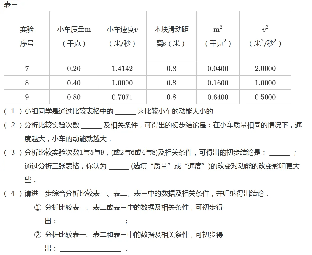 2025河北中考物理难度预测+押题 第10张