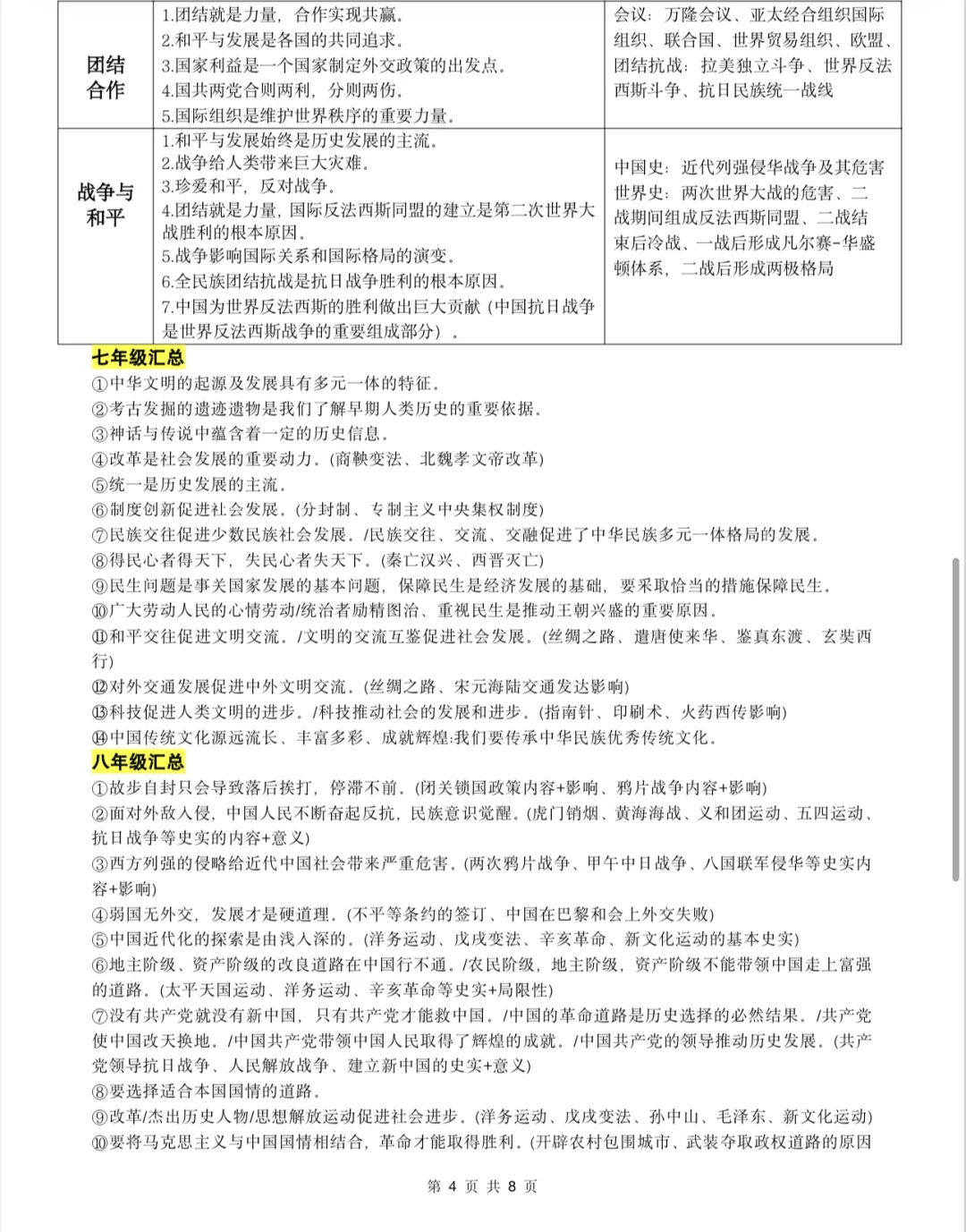 福建中考历史论述题重点 第5张