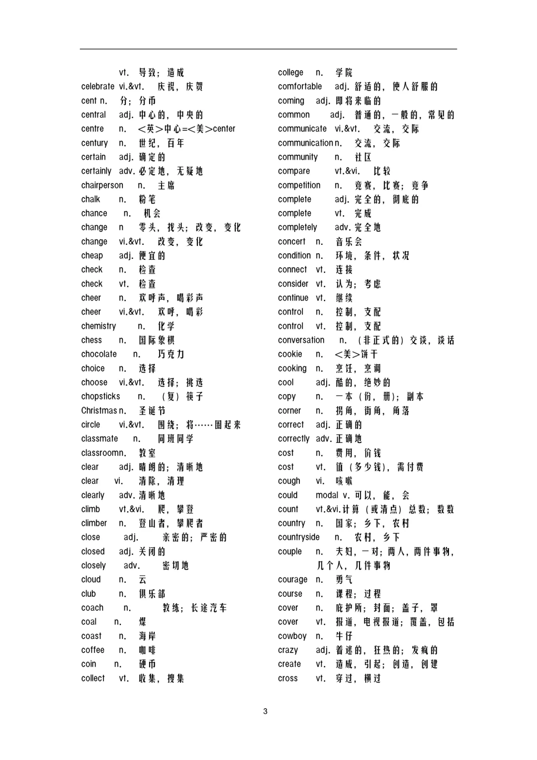 中学英语词汇表四会单词(中考英语1600词) 第5张