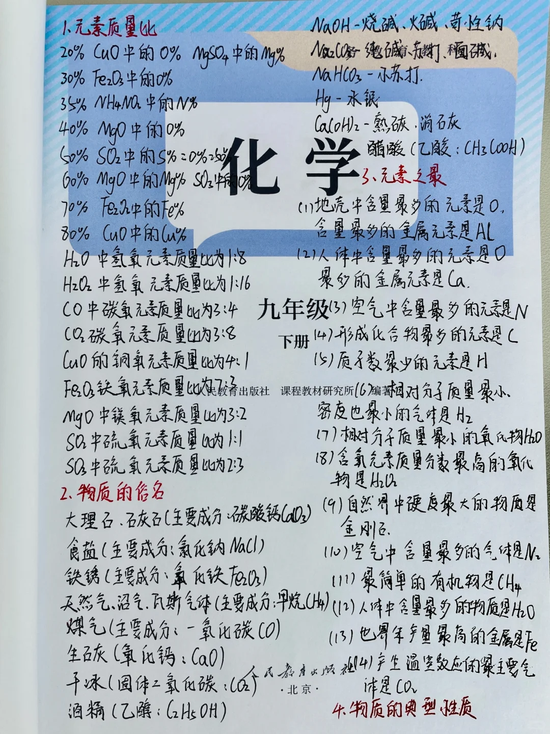 火箭班给的，中考化学反复考的128个题眼 第2张
