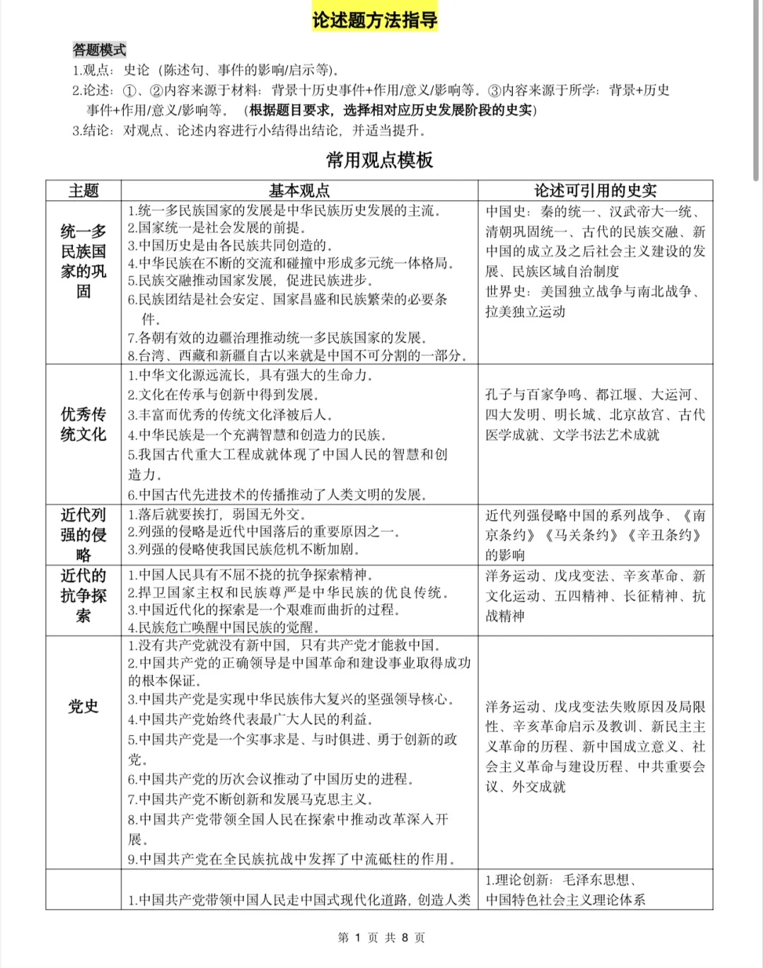 福建中考历史论述题重点 第2张