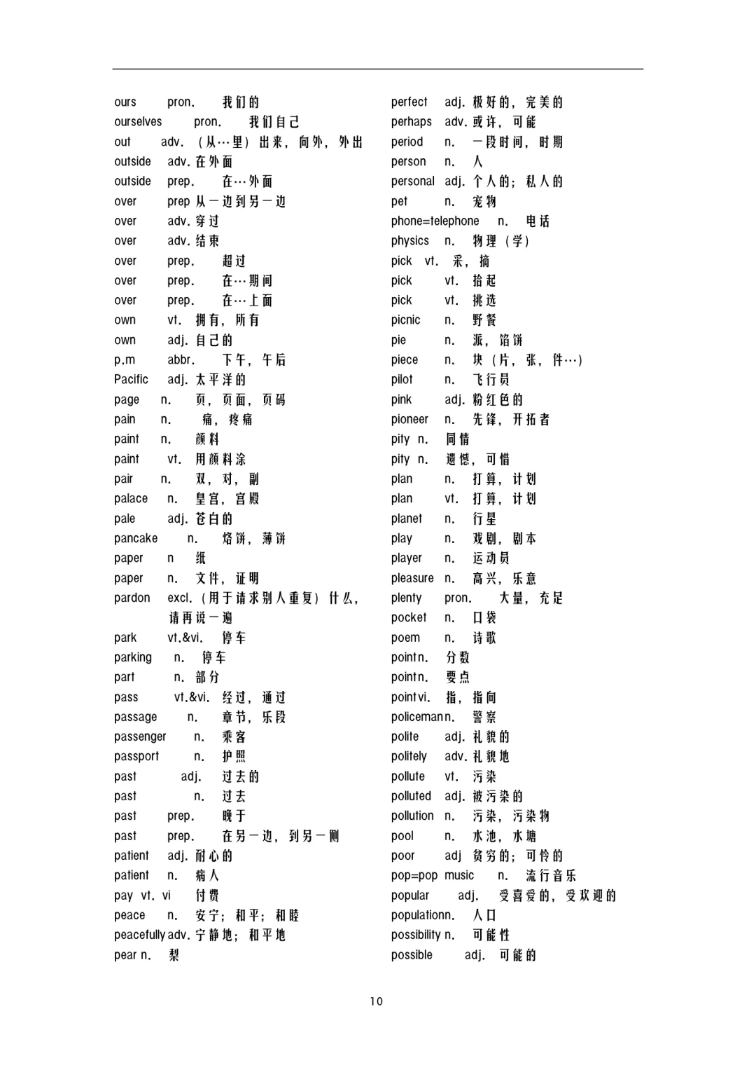 中学英语词汇表四会单词(中考英语1600词) 第12张