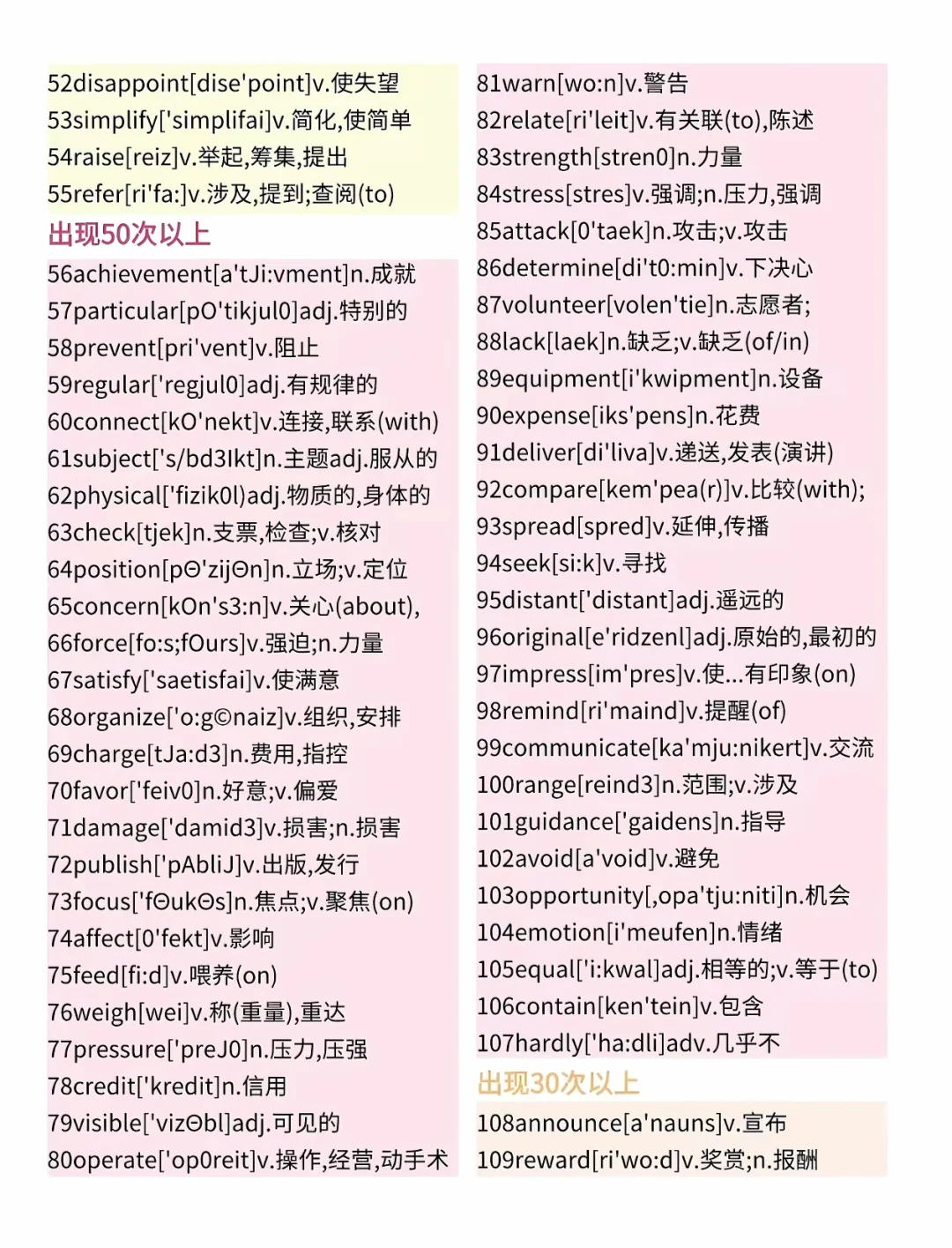 别裸考 6.21中考英语 3小时足够了！救命版 第4张