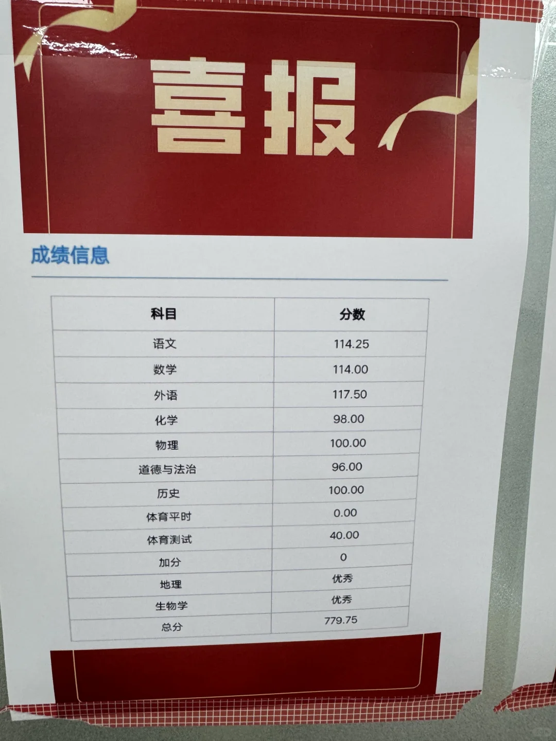 中考成绩单 第9张