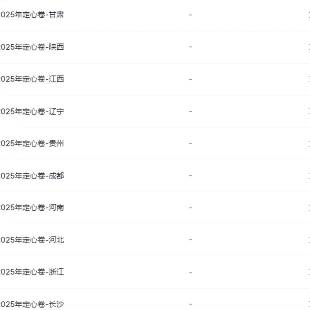 Ww中考定心卷2025电子版中考--19个省市 第1张