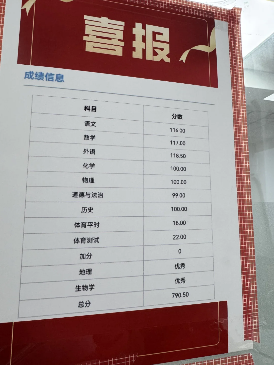 中考成绩单 第7张