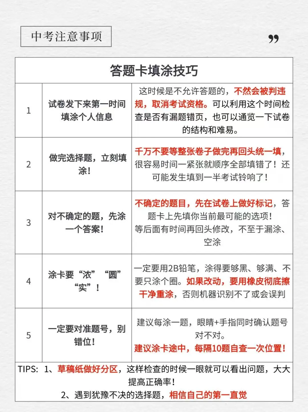 很重要！！！建议收藏 第4张