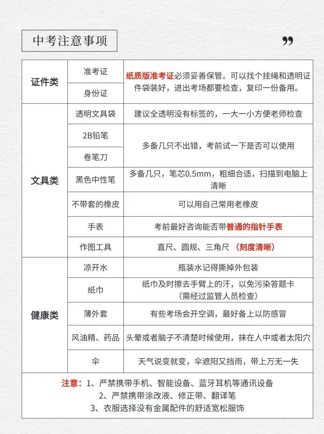 很重要！！！建议收藏 第3张