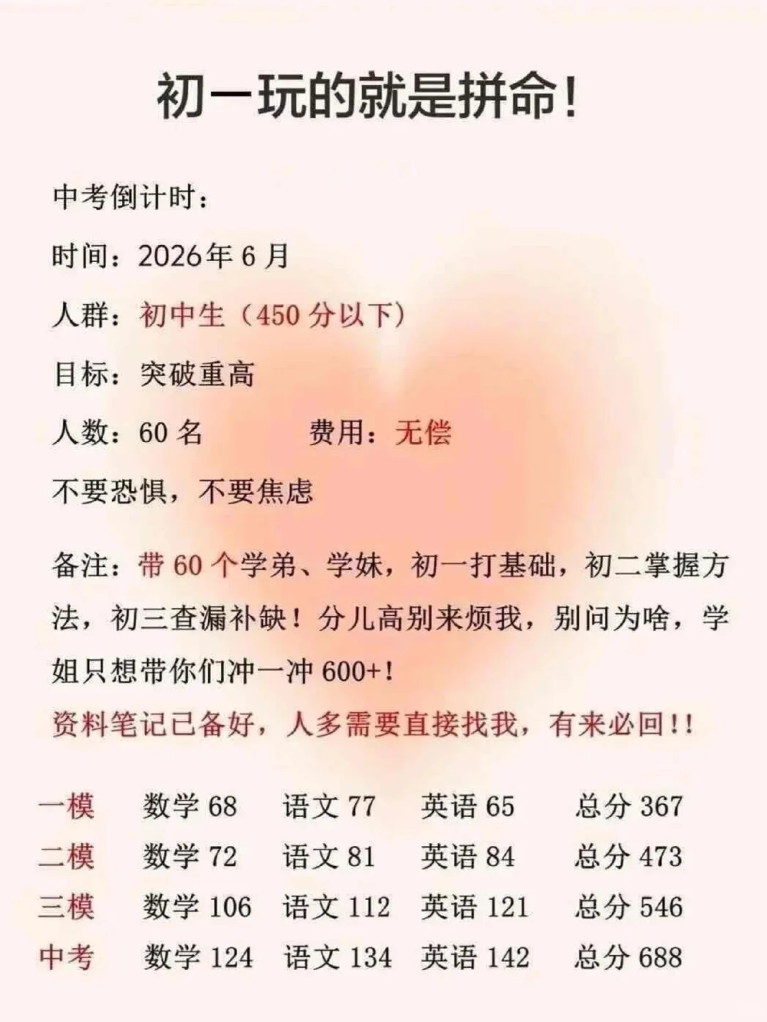 初二还玩呢真以为自己能考上啊！ 第3张