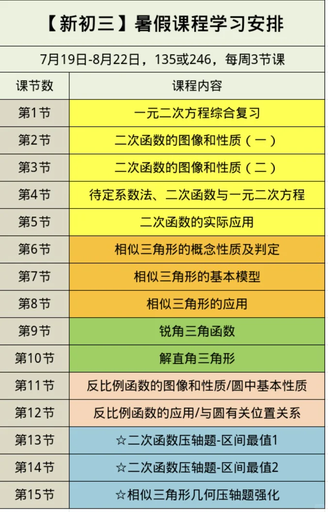 辽宁中考 第3张