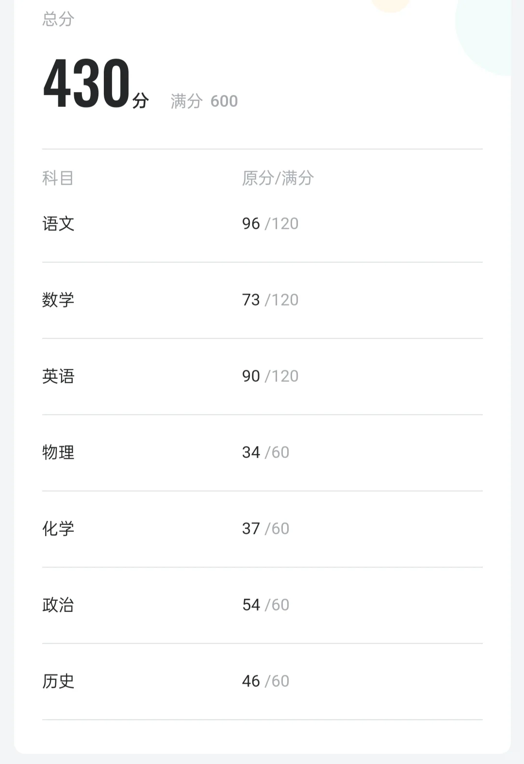四模430 邯郸普高能上哪 中考会比现在高吗 第1张