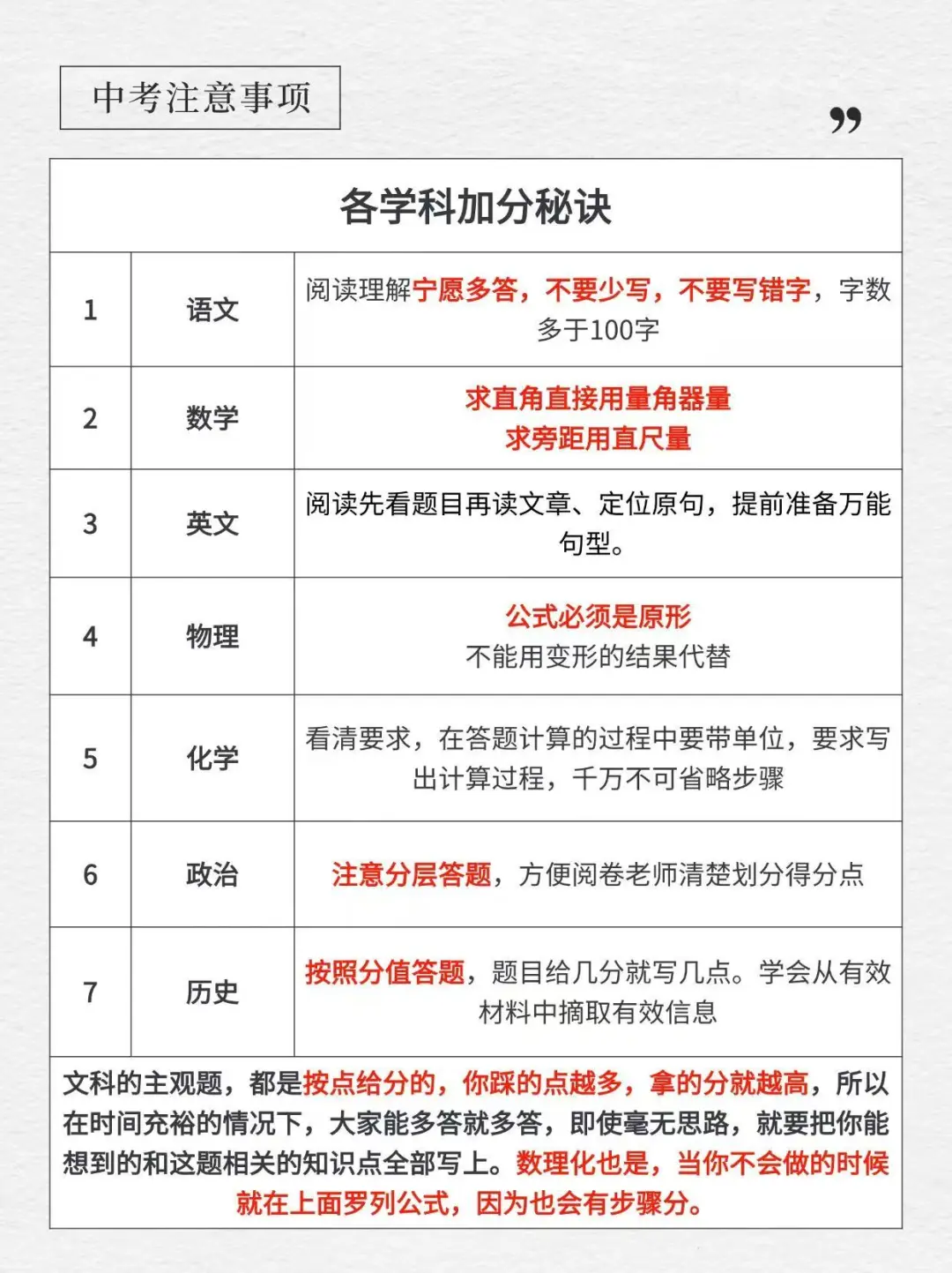 很重要！！！建议收藏 第5张