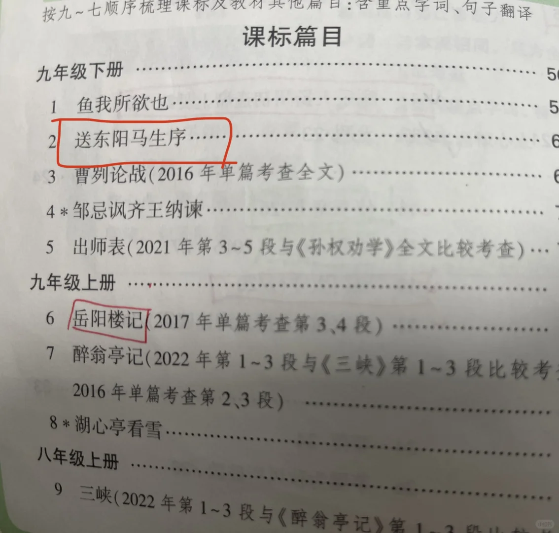 海南中考文言文重点 第2张