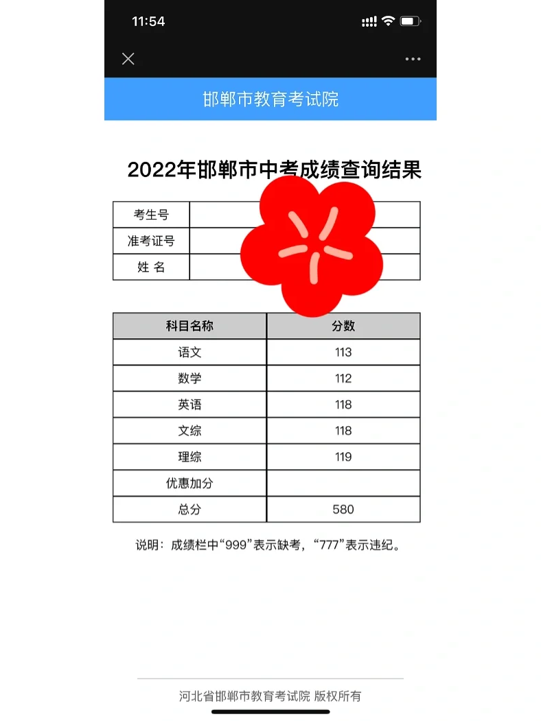 河北邯郸中考成绩～ 第1张