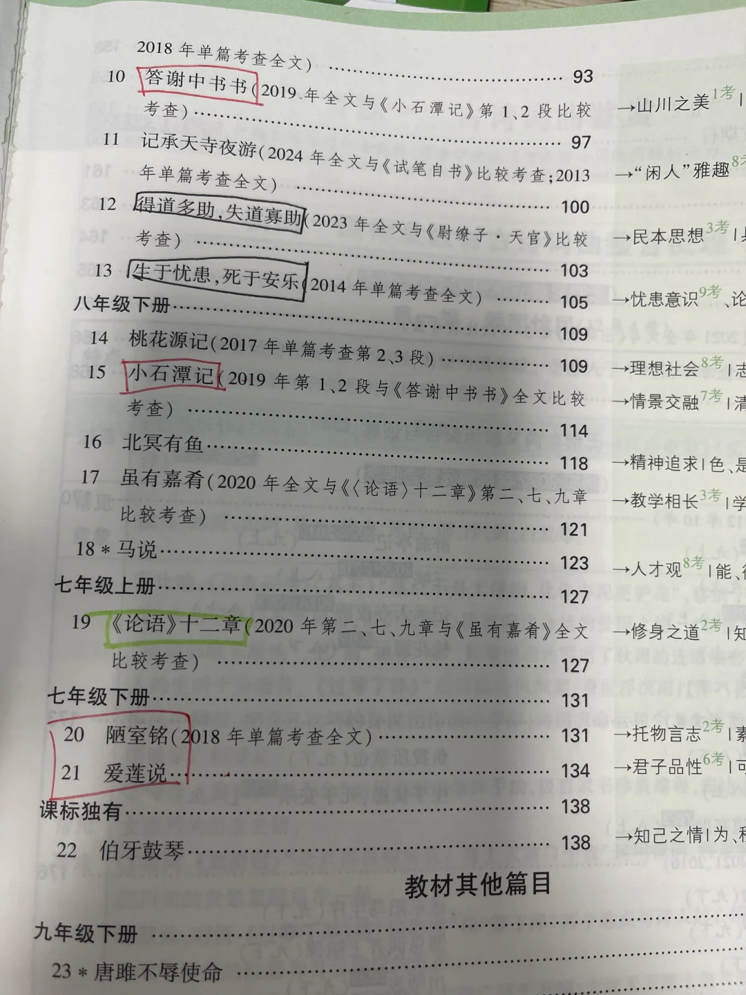 海南中考文言文重点 第1张