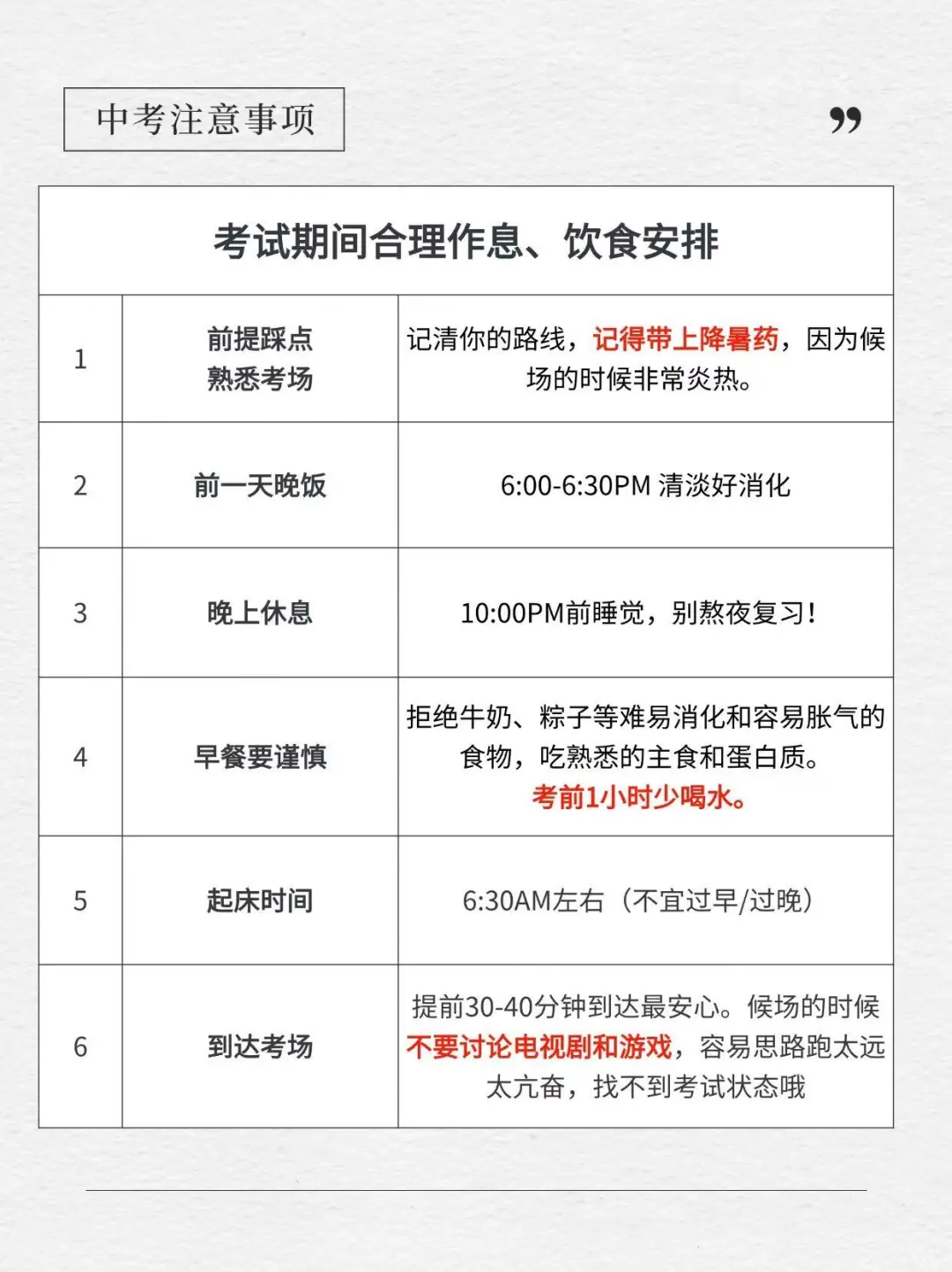 很重要！！！建议收藏 第6张