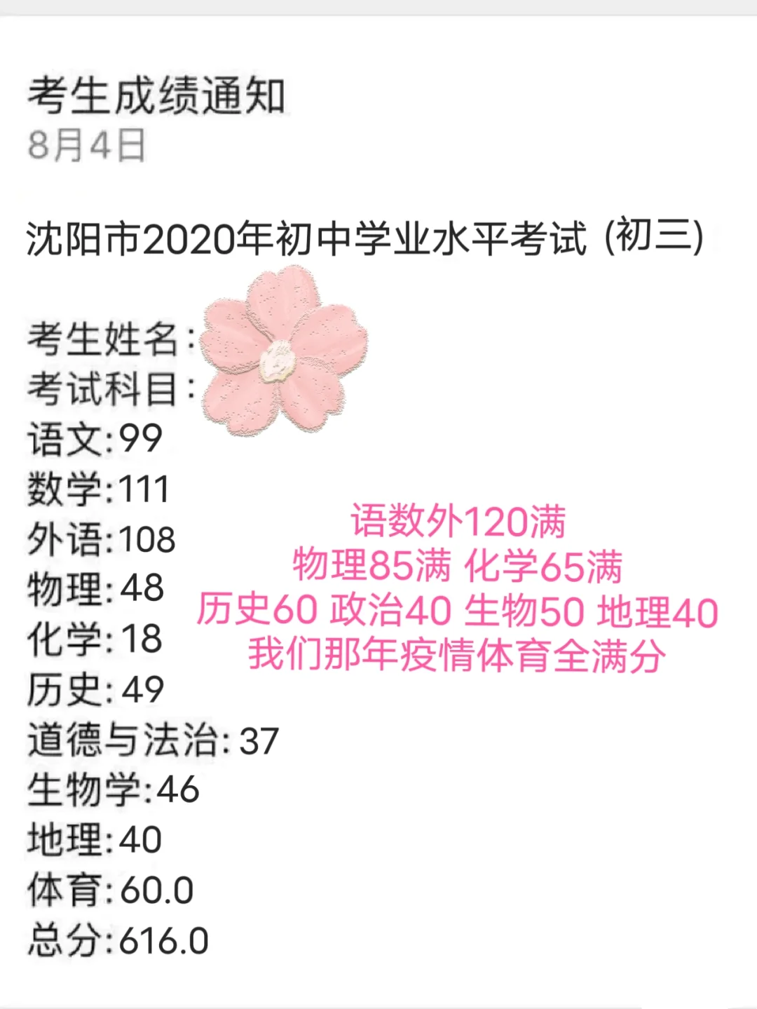 中考失利 高考绝地反击 第1张