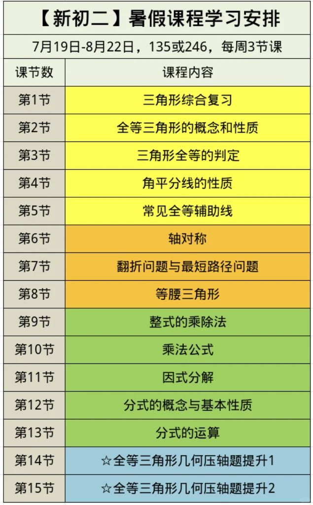 辽宁中考 第4张