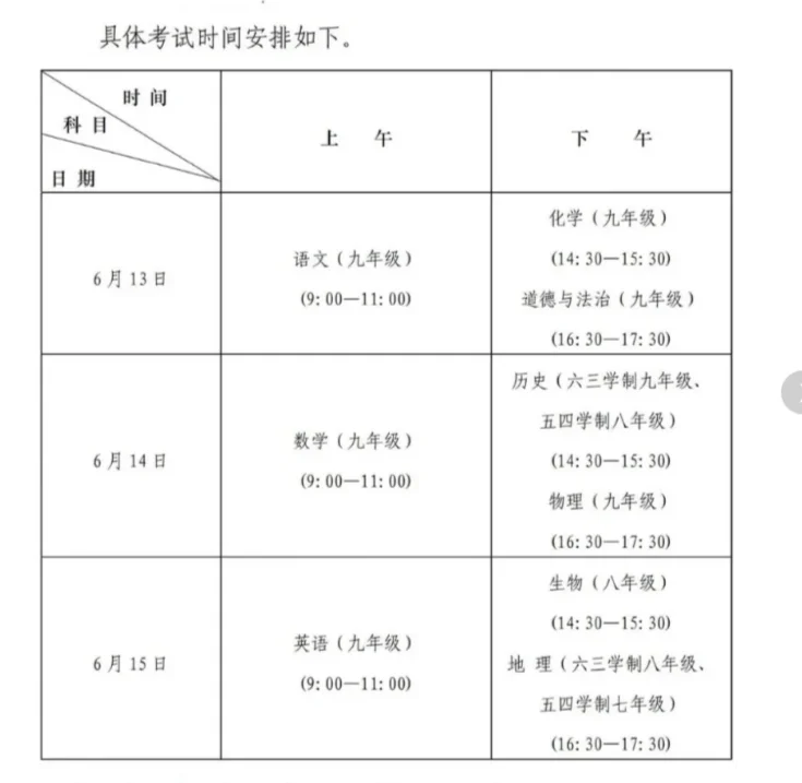 中考 6 第3张