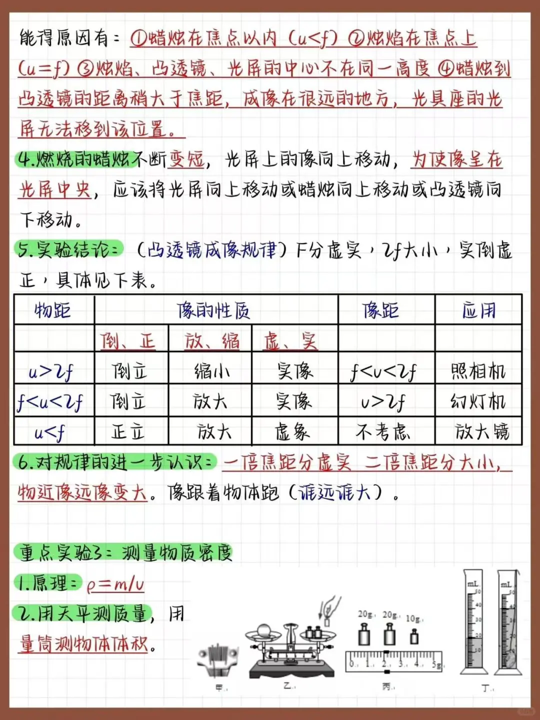 其实中考物理无非就考这8大实验 第1张