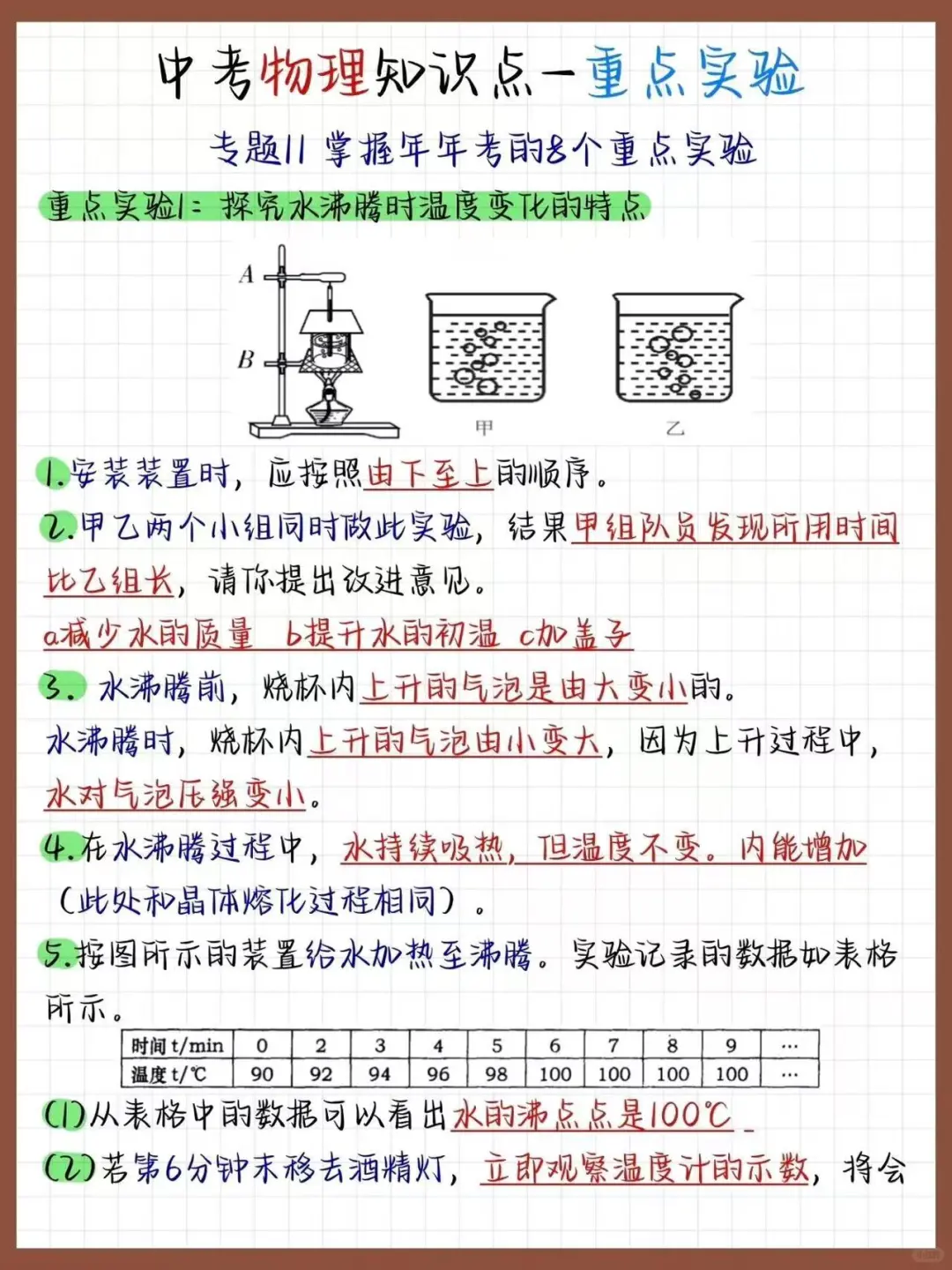 其实中考物理无非就考这8大实验 第3张
