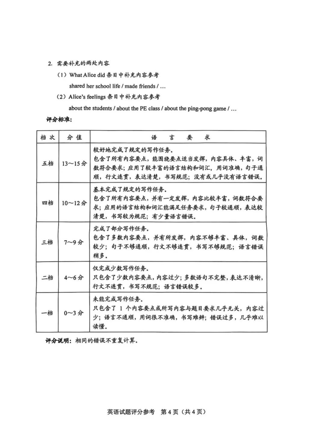 2025年河北中考英语试卷完整答案 第1张