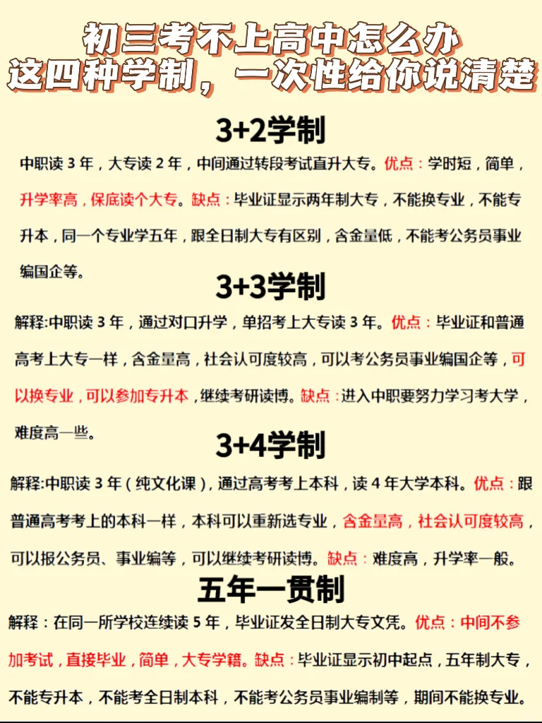 中考不理想，分数不够，该如何选择合适的学校 第1张