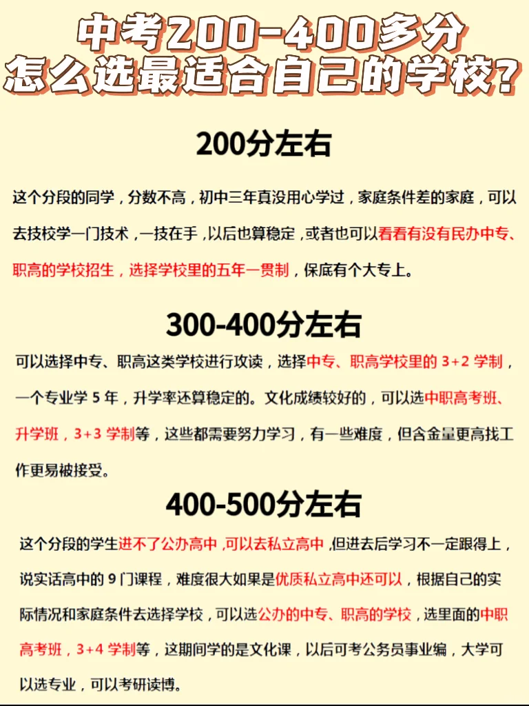 中考不理想，分数不够，该如何选择合适的学校 第2张