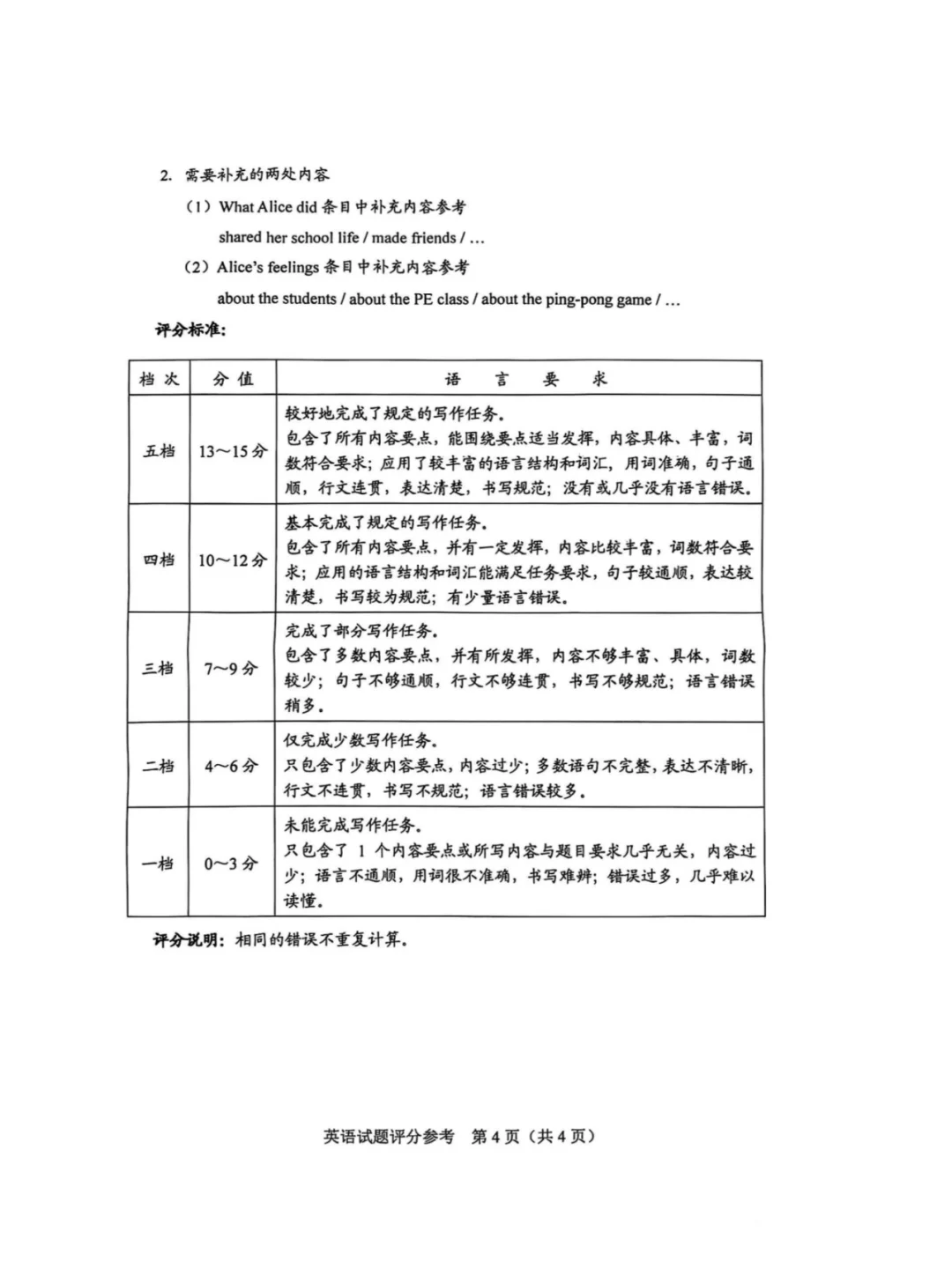 2025年河北中考英语试题 第1张