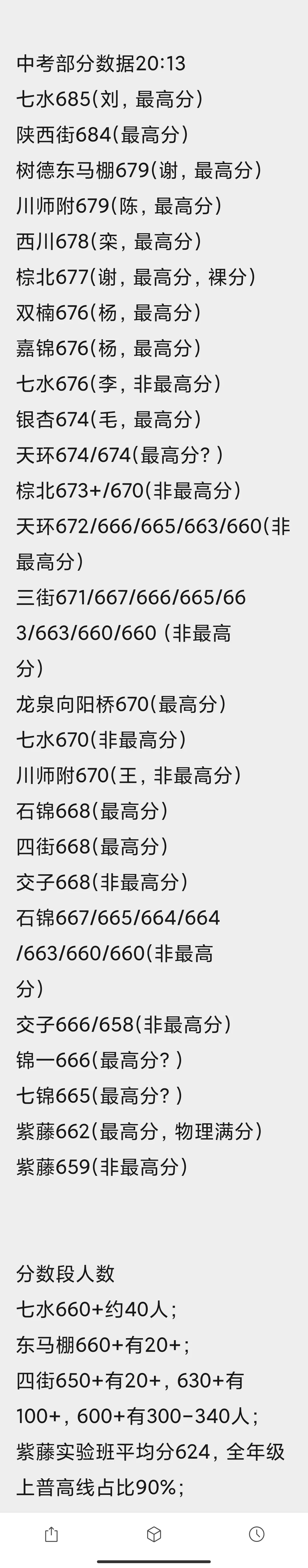 更新石室陕西街数据！2025成都中考高分集合 第1张