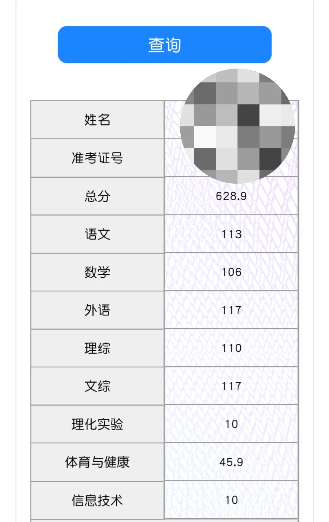 祝2025年河北省中考考生高分！ 第1张