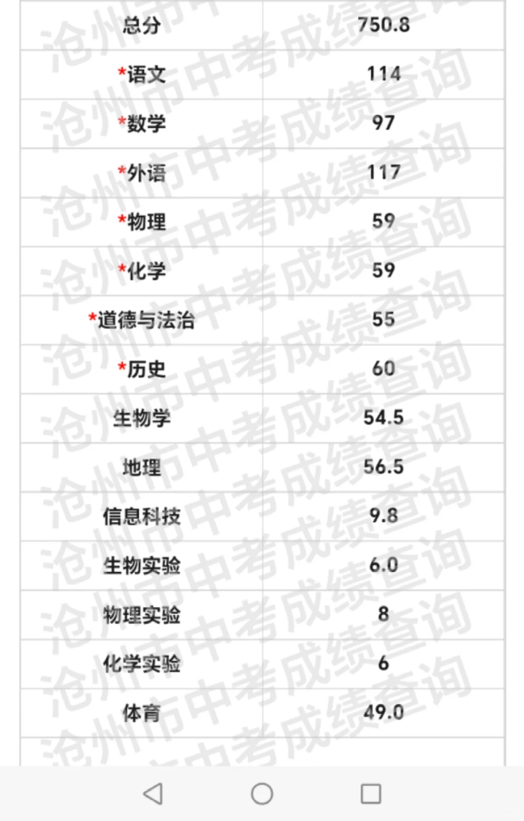 河北中考，你让我又爱又恨 第1张
