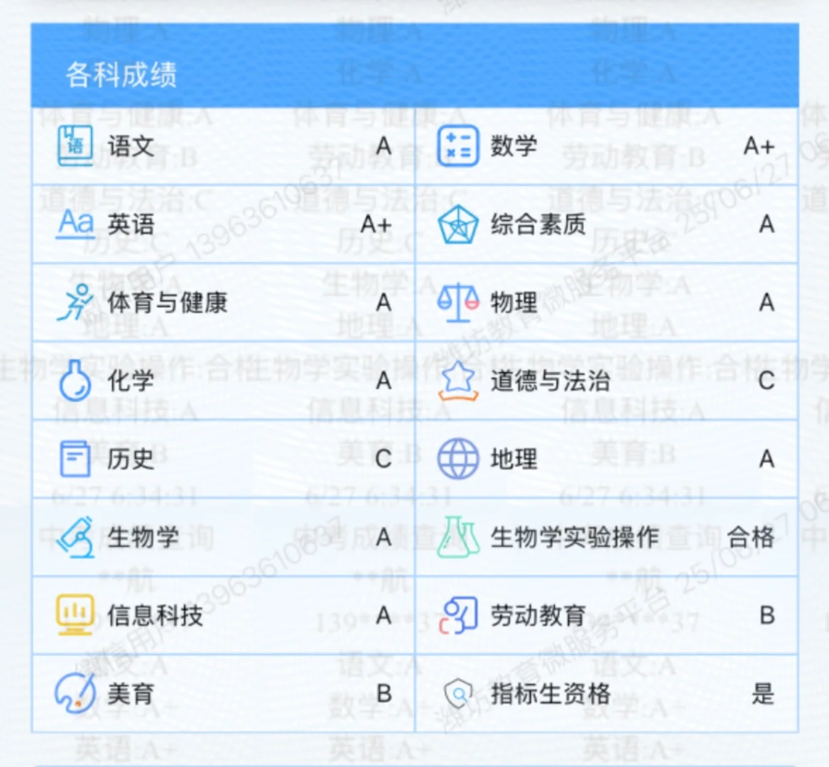 潍坊中考 第1张