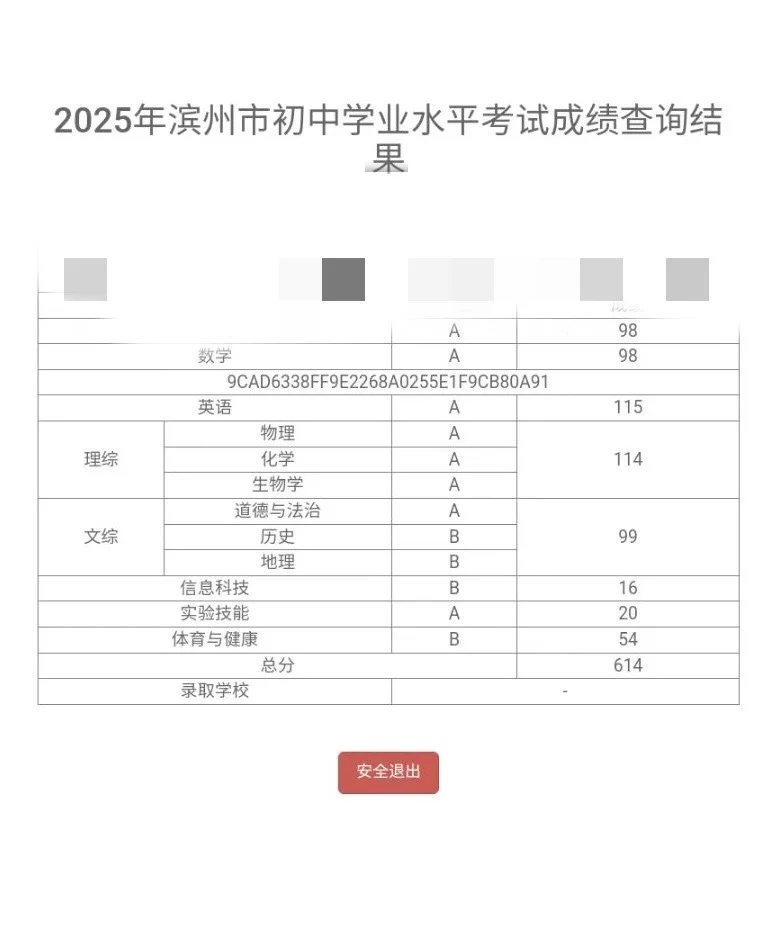 妹妹中考614成绩能进无棣一中实验班嘛 第1张
