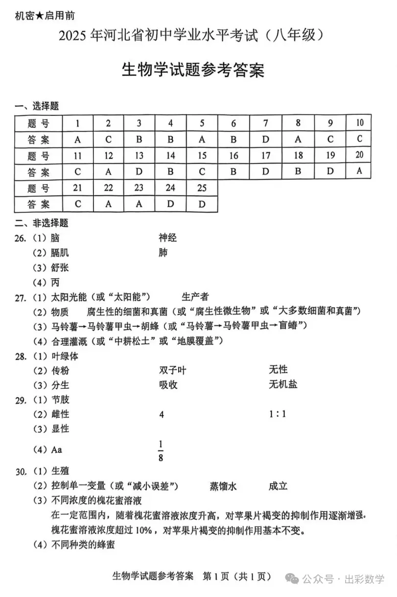 2025河北中考生物试卷（附答案） 第1张