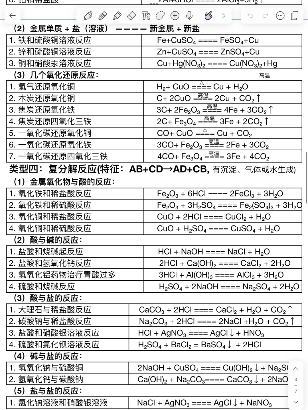 初中化学基础知识！期末逆袭必备！保底90分！ 第4张