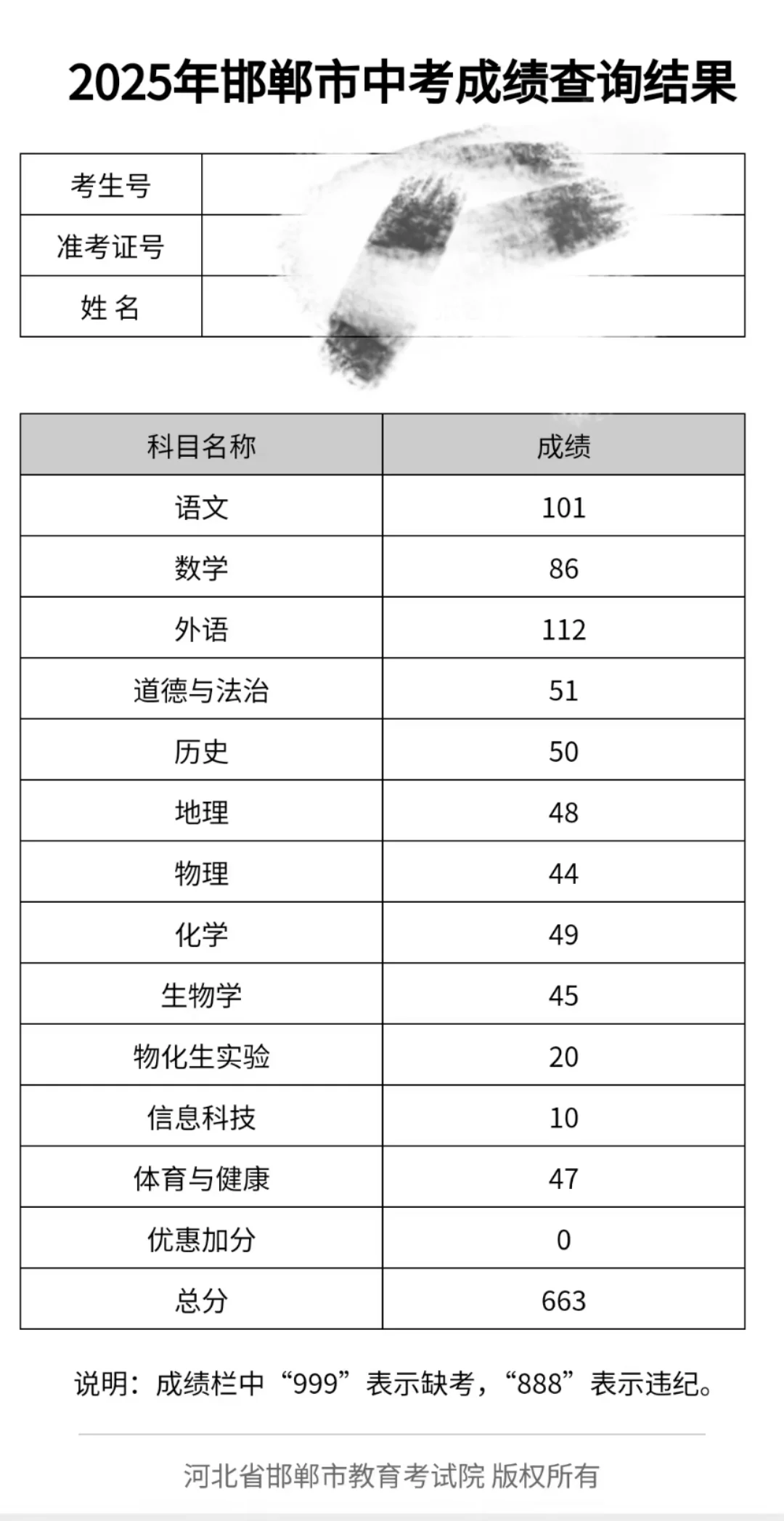 河北邯郸中考 这个分能去哪？！ 第1张