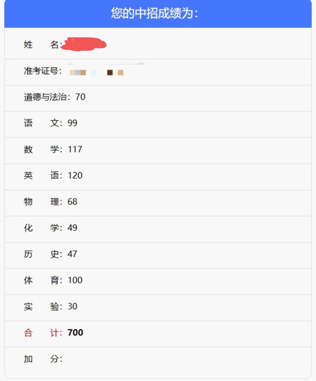语文毁了我的外高梦 第1张