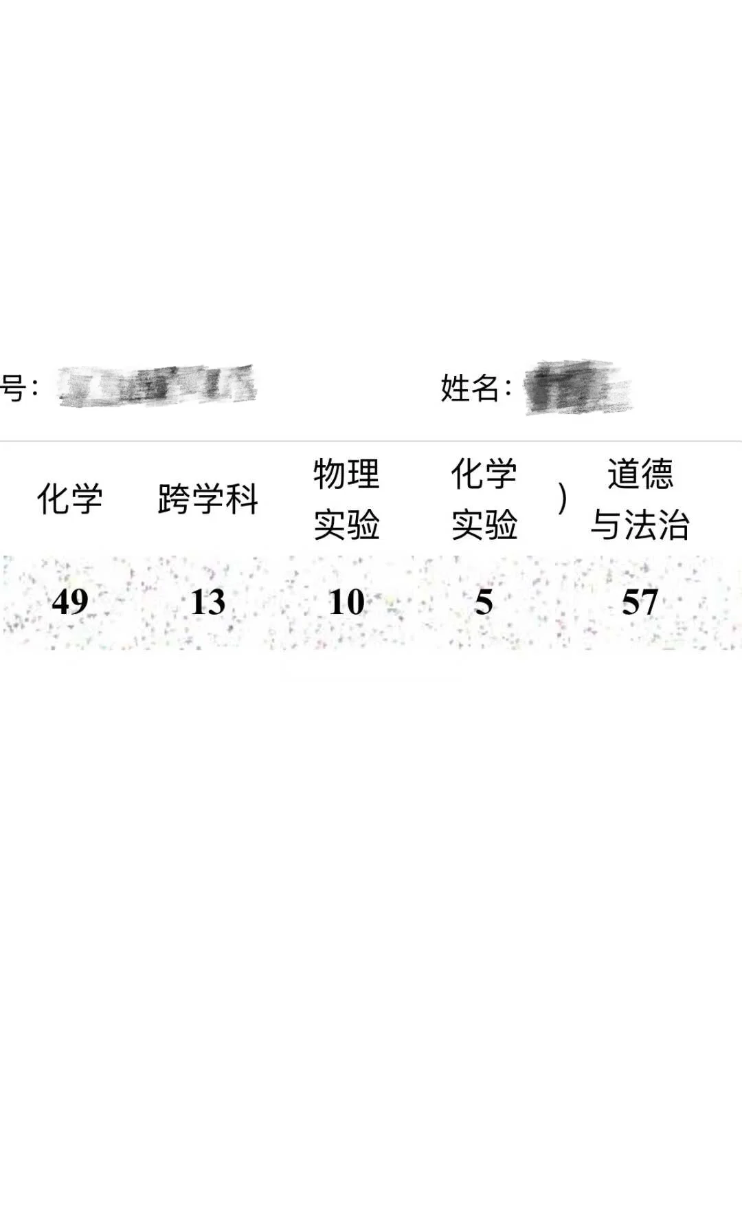 檀健次！！！我考了721！！ 第3张