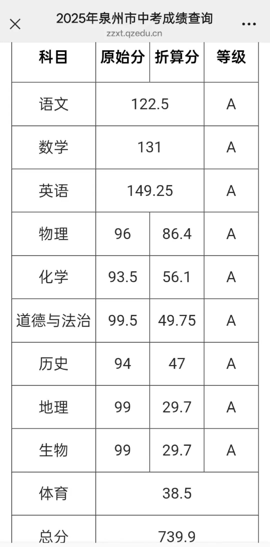 就这样吧福建中考 第1张