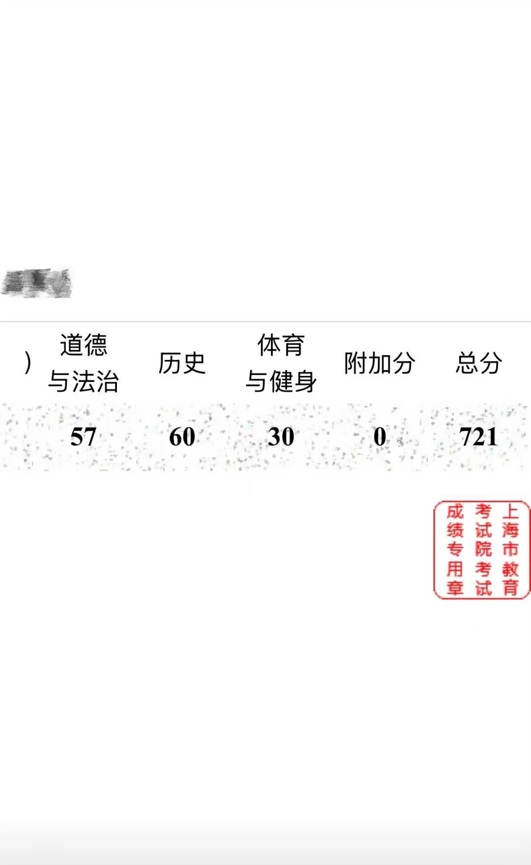 檀健次！！！我考了721！！ 第1张