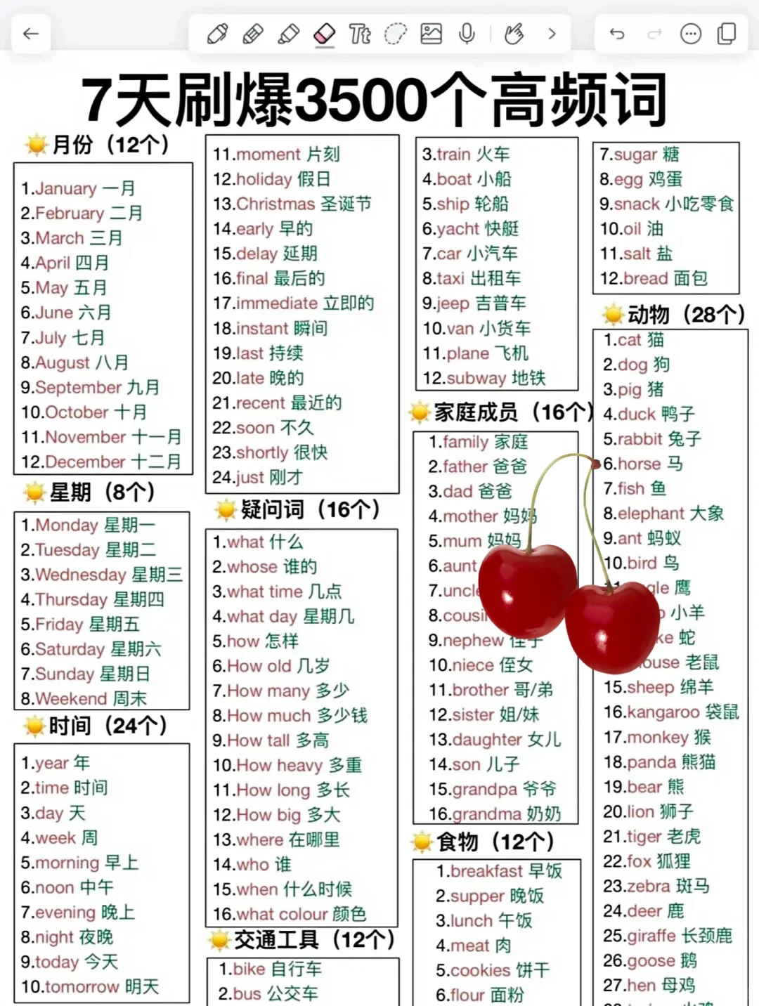 给准初三的一些建议 第9张