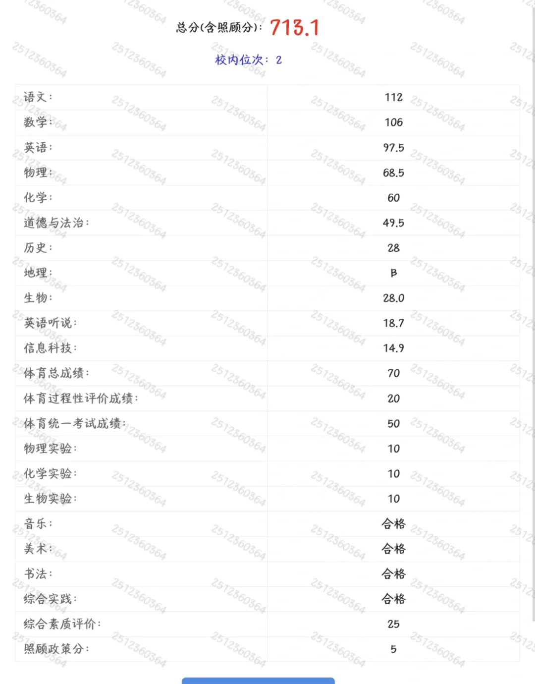 宁夏中考成绩出来了 第1张