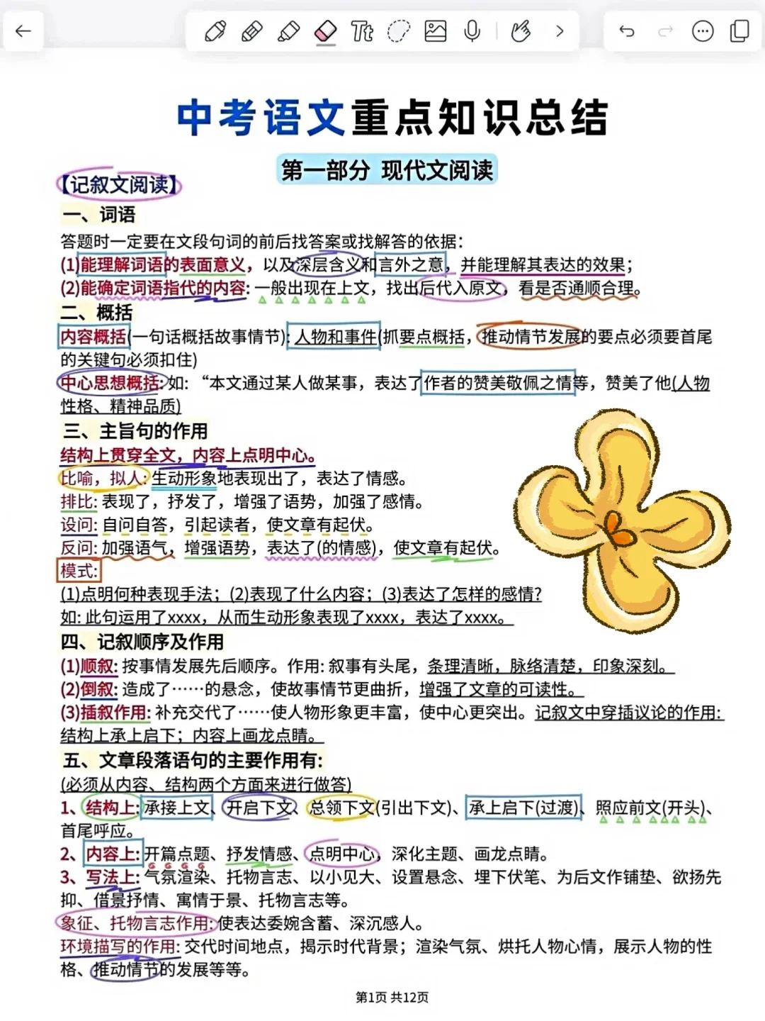 给准初三的一些建议 第1张