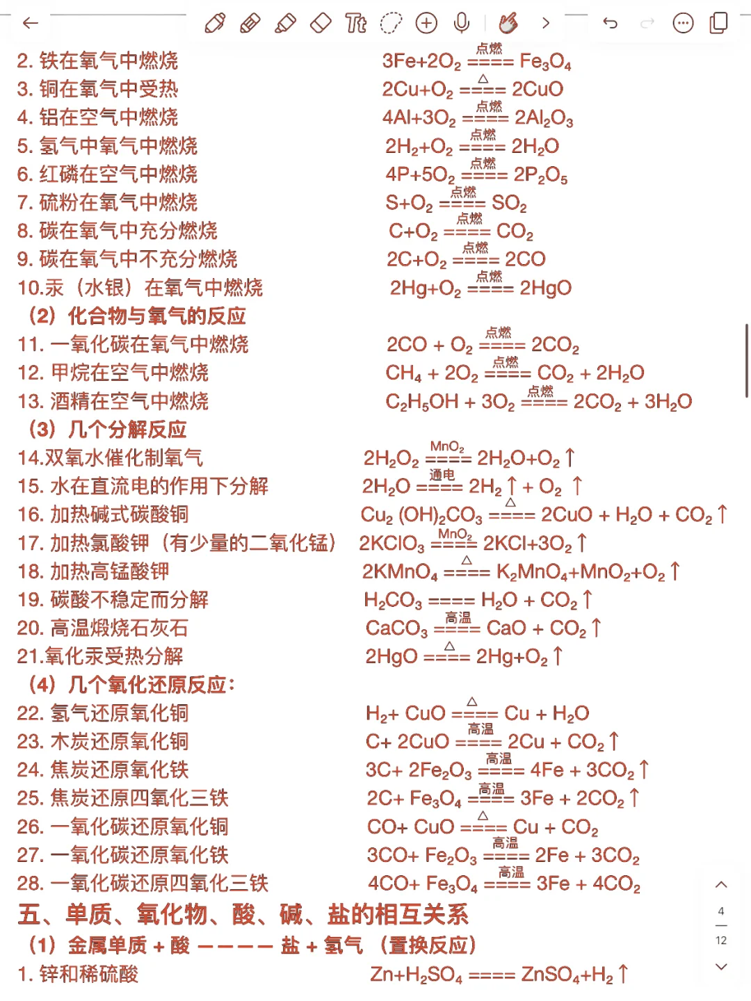 初中化学方程式大全！背了它，化学保底90+！ 第5张