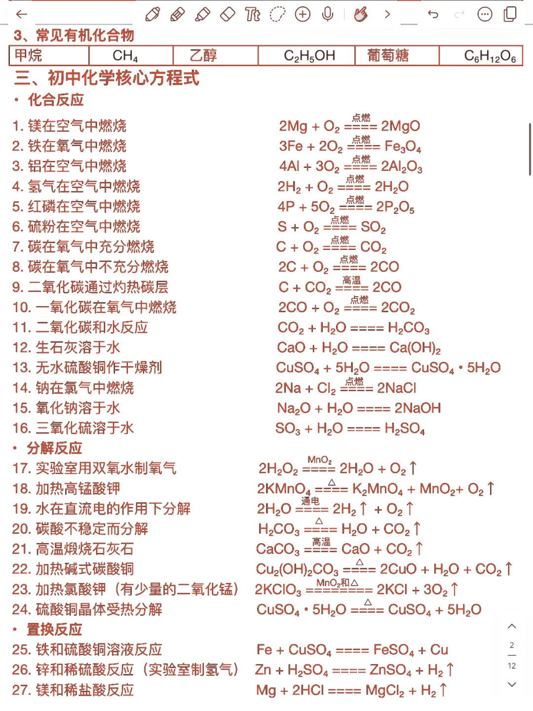 初中化学方程式大全！背了它，化学保底90+！ 第3张