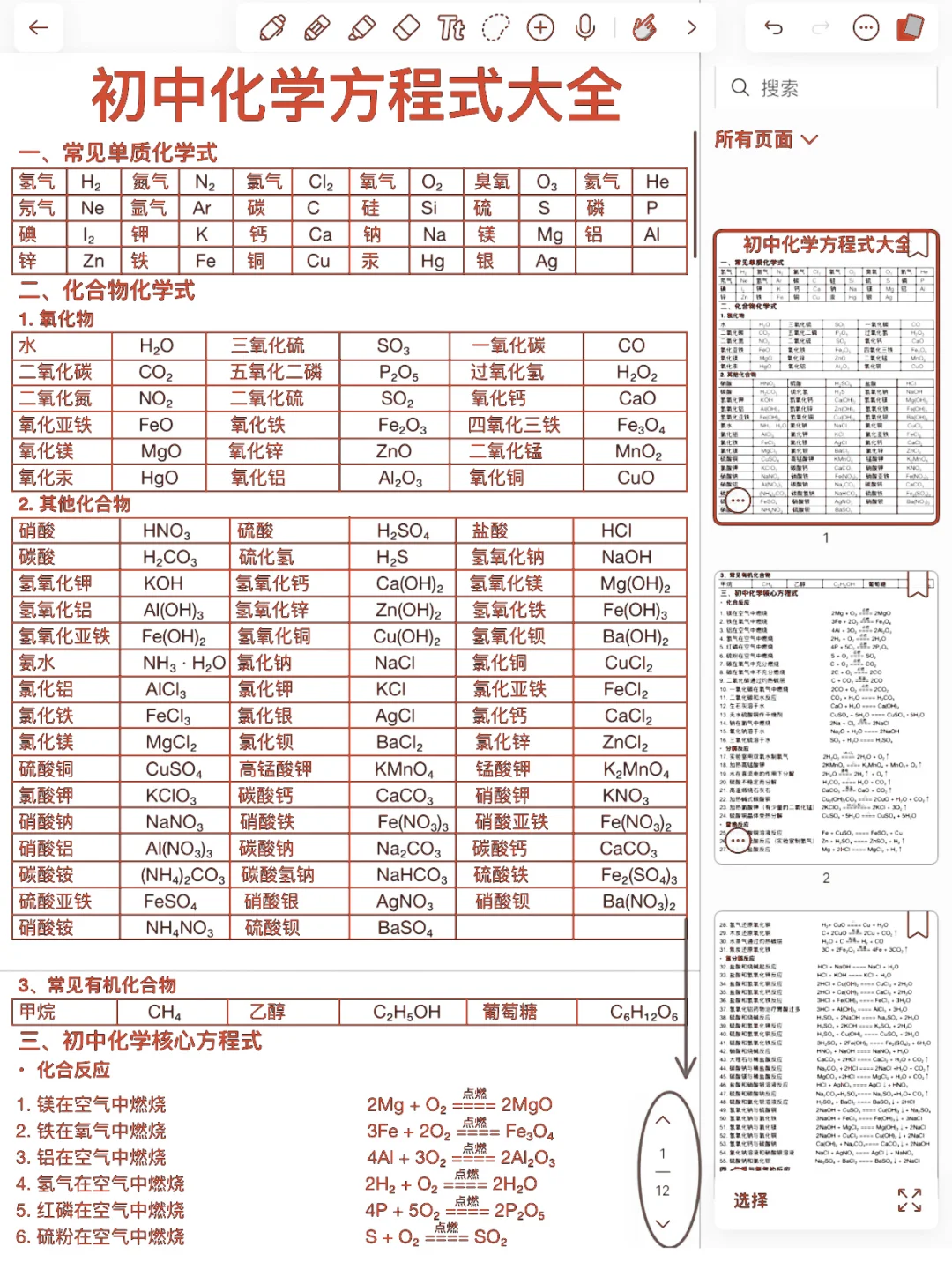 初中化学方程式大全！背了它，化学保底90+！ 第1张