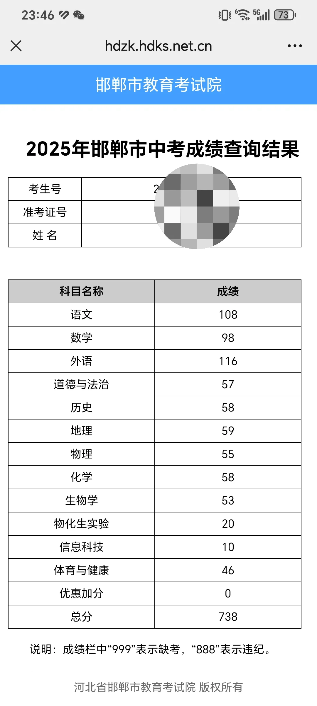 救命啊，邯郸高中该去哪上？ 第1张
